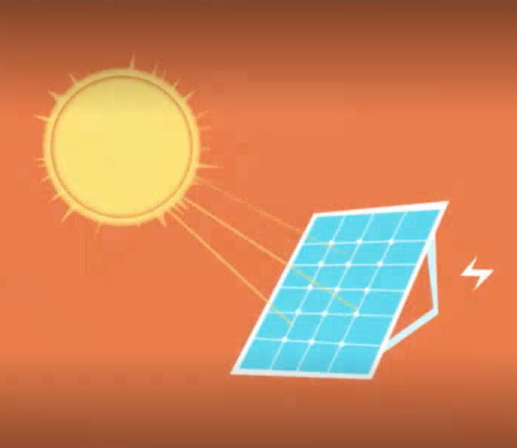 Runner-up: The Physics of Solar Panels - The Eurekas – A Limit Less ...